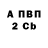 Меф VHQ Angry Duckling
